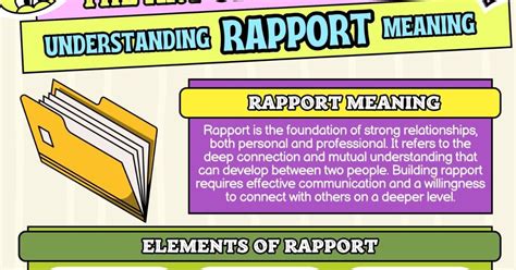 antonyms of rapport|rapport meaning.